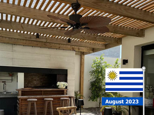 أحدث حلول الشركة حول مشروع الفيلا